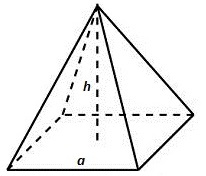 Pirámide rectangular estándar,