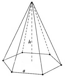 Pirámide regular